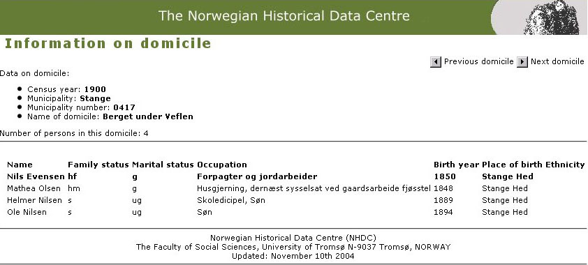 1900 Census Record for Nils Evensen family